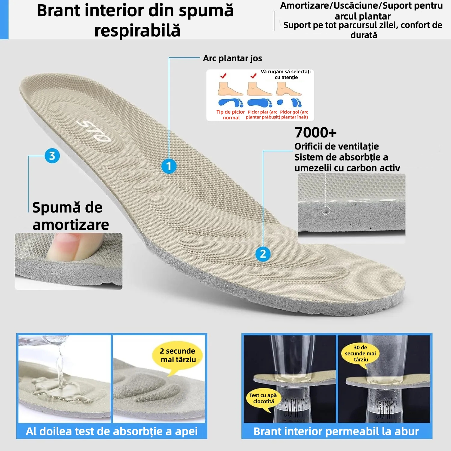 【❗️Oferta specială de astăzi - 50% reducere - Nu ratați】Încălțăminte sport ergonomică recent îmbunătățită - ✅️Corectează postura de mers - Confortabilă, impermeabilă, antiderapantă și absorbantă de șocuri👞