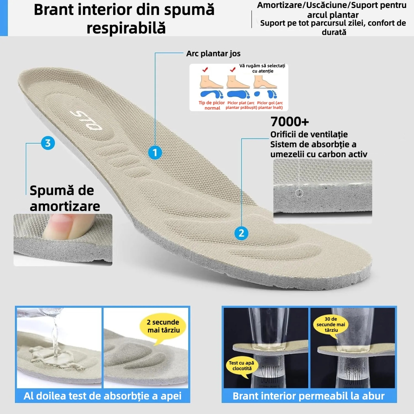 【❗️Oferta specială de astăzi - 50% reducere - Nu ratați】Încălțăminte sport ergonomică recent îmbunătățită - ✅️Corectează postura de mers - Confortabilă, impermeabilă, antiderapantă și absorbantă de șocuri👞