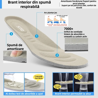 【❗️Oferta specială de astăzi - 50% reducere - Nu ratați】Încălțăminte sport ergonomică recent îmbunătățită - ✅️Corectează postura de mers - Confortabilă, impermeabilă, antiderapantă și absorbantă de șocuri👞
