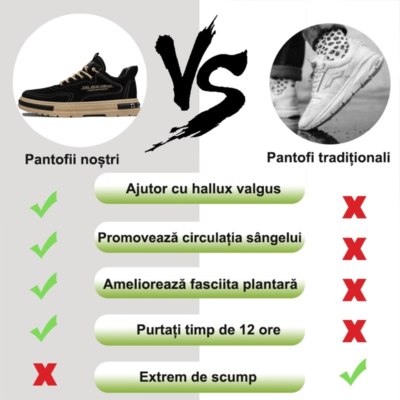 🎁50% reducere la noile sosiri pentru o perioadă limitată - Se încheie în curând ⏰ Pantofi ortopedici respirabili - Ameliorează durerile de spate și de picioare - Design ergonomic