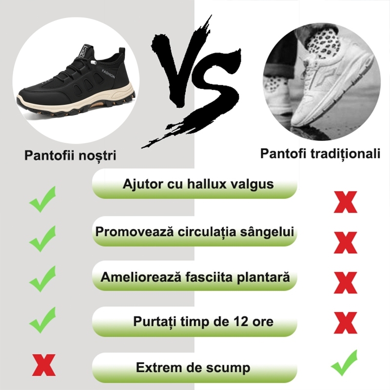 🔥 Timp limitat 50% reducere (ultima zi) - ⏰ Pantofi confortabili de drumeție - Ameliorează durerile de picioare și de spate - Design ergonomic