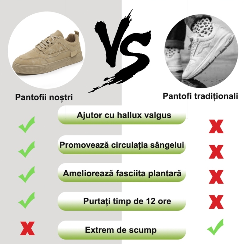 🔥 Timp limitat, reducere de 50% pe tot site-ul - ⏰ Pantofi casual eleganti si confortabili - Calmeaza durerile de picioare si spate - Design ergonomic