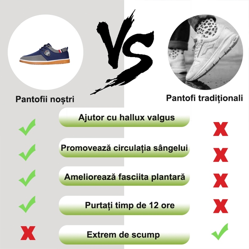 🔥 Durată limitată 50% reducere (ultima zi) - ⏰ Pantofi comozi din pânză - Ameliorează durerile de picioare și spate - Design ergonomic