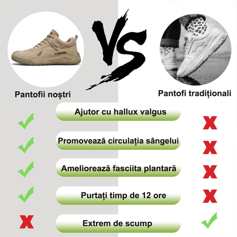 [⏰Timp limitat 50% reducere - de neratat] Pantofi ortopedici cu design ergonomic - piele de inalta calitate + cusaturi de mana 👞