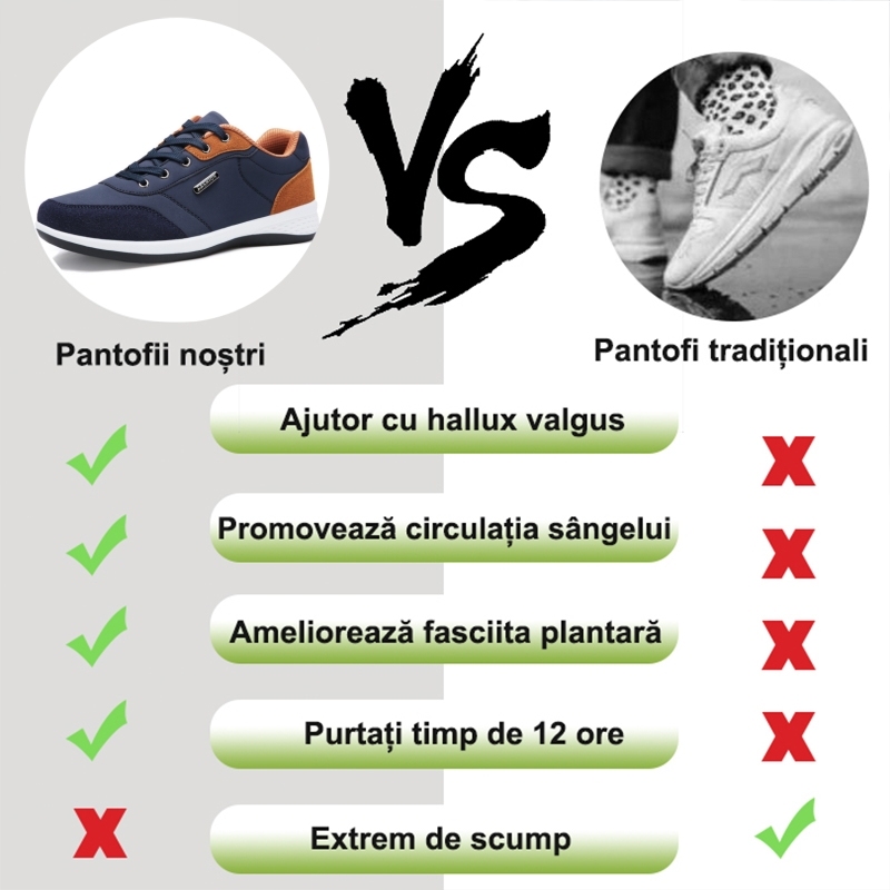 [🔥Reducere de 50% pe durată limitată - nu o ratați] Pantofi ortopedici cu design ergonomic: vă permit să scăpați cu ușurință de durerile de picioare👞