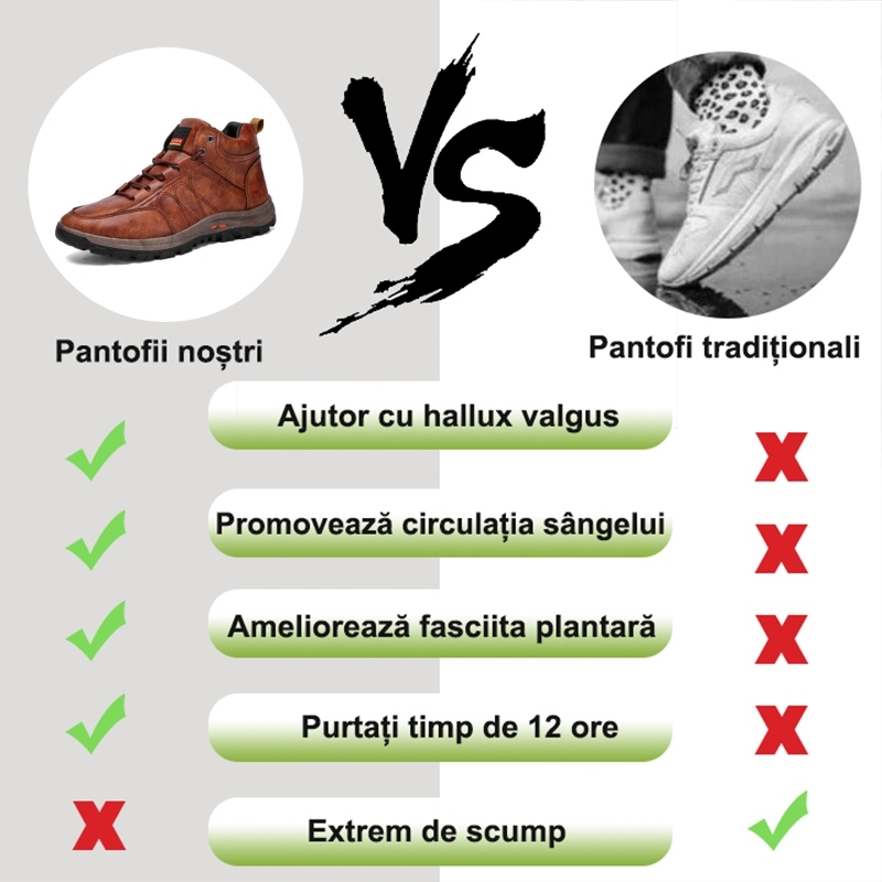 【🔥50% reducere astăzi - nu-l ratați】 Pantofi ortopedici cu design ergonomic - piele de înaltă calitate + cusături manual 👞