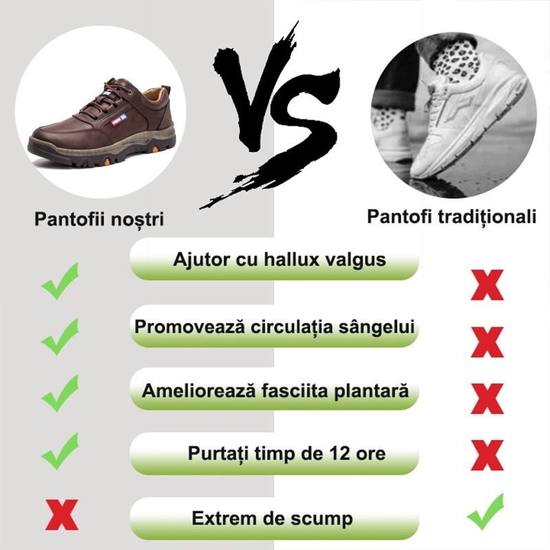 【🎁50% reducere astăzi - nu-l ratați】 Pantofi ortopedici cu design ergonomic - piele de înaltă calitate + cusături manual 👞
