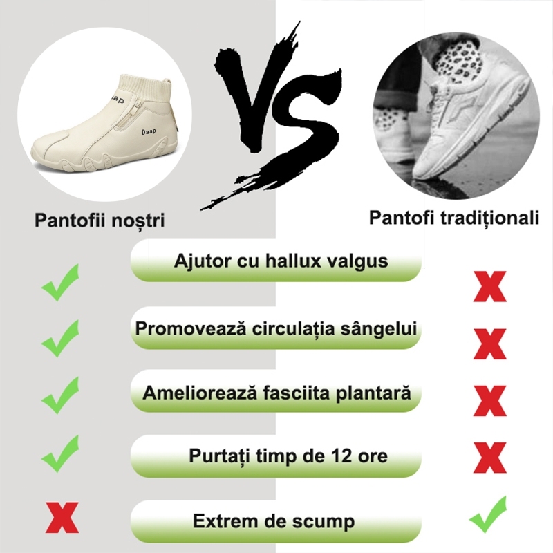 【🔥50% reducere astăzi - nu-l ratați】 Pantofi ortopedici cu design ergonomic - piele de înaltă calitate + cusături manual 👞