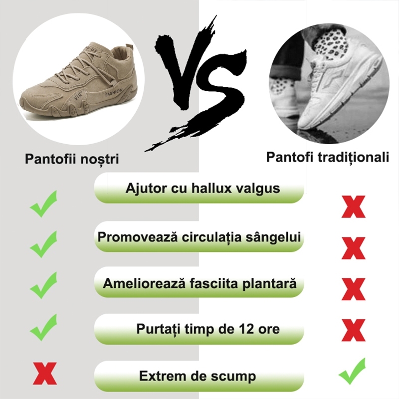 [⏰Timp limitat 50% reducere - de neratat] Pantofi ortopedici cu design ergonomic - piele de inalta calitate + cusaturi de mana 👞
