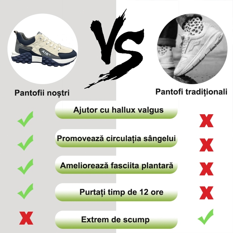 [⏰Timp limitat 50% reducere - de neratat] Pantofi ortopedici cu design ergonomic - pânză de puf de înaltă calitate + cusături de mână 👞