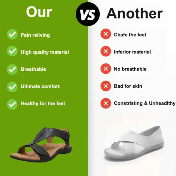 🔥 Reducere de 50% pe timp limitat - ⏰ Sandale confortabile de vară - Ameliorează durerile de picioare și spate - Proiectate ergonomic