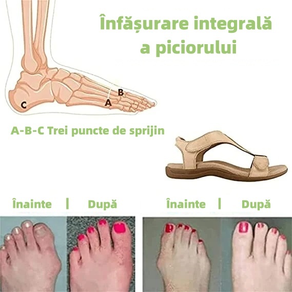🔥 Reducere de 50% pe timp limitat - ⏰ Sandale confortabile de vară - Ameliorează durerile de picioare și spate - Proiectate ergonomic