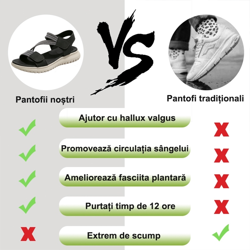 ⏰Ultima zi cu reducere de 70% - Nu rata ocazia!✅️Sandale confortabile cu suport pentru bolta plantară - Design ergonomic