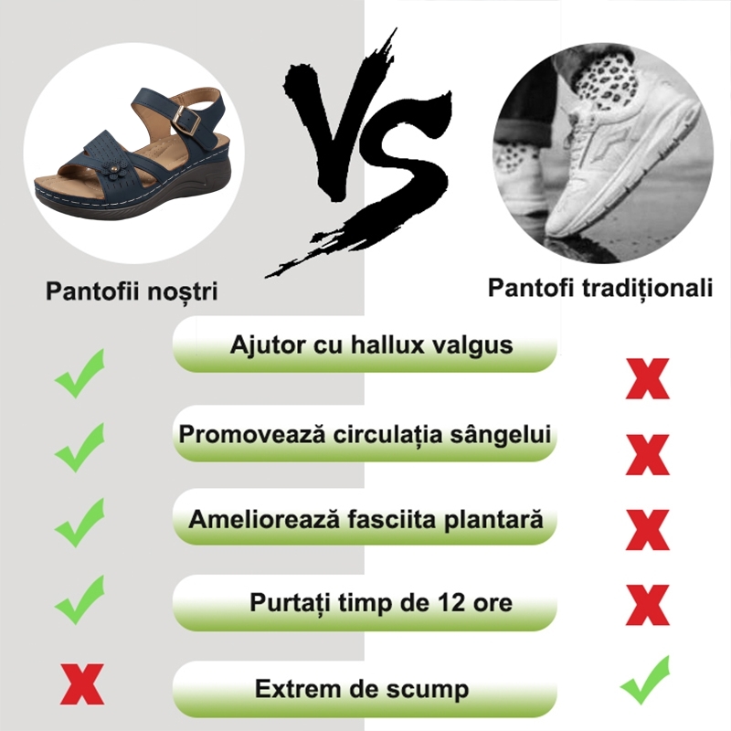 ⏰Ultima zi cu reducere de 70% - Nu rata ocazia!✅️Sandale confortabile cu suport pentru bolta plantară - Design ergonomic