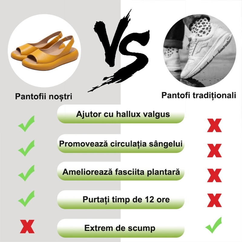 ⏰Ultima zi cu reducere de 70% - Nu rata ocazia!✅️Sandale confortabile cu suport pentru bolta plantară - Design ergonomic