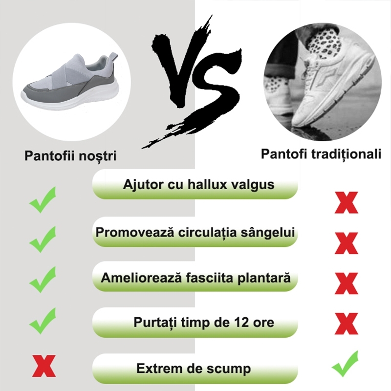 ⏰Ultima zi cu reducere de 70% - Nu rata ocazia!✅️Sandale confortabile cu suport pentru bolta plantară - Design ergonomic