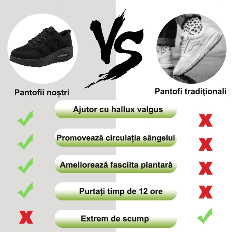 ⏰Ultima zi! Reducere 70% - Nu rata ocazia! ✅️Încălțăminte confortabilă pentru femei cu suport pentru bolta plantară - design ergonomic
