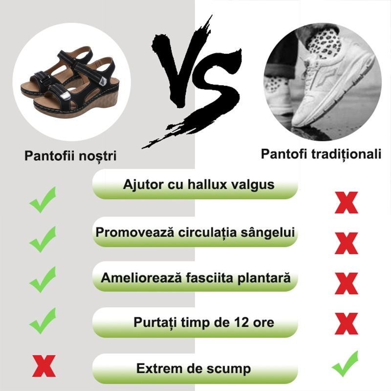 ⏰Ultima zi cu reducere de 70% - Nu rata ocazia!✅️Sandale confortabile cu suport pentru bolta plantară - Design ergonomic