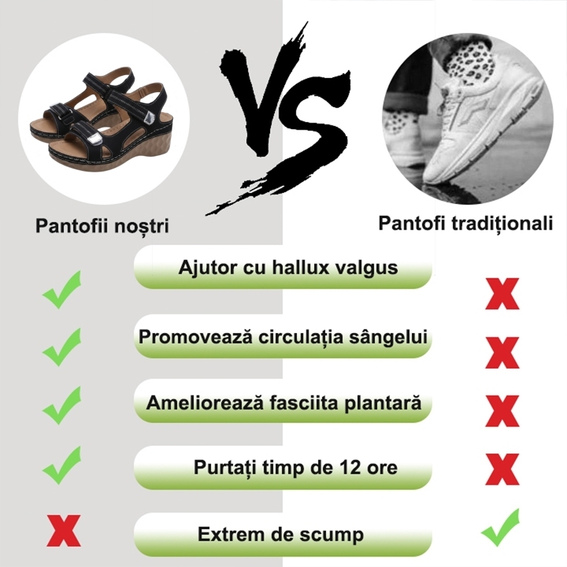 ⏰Ultima zi cu reducere de 70% - Nu rata ocazia!✅️Sandale confortabile cu suport pentru bolta plantară - Design ergonomic