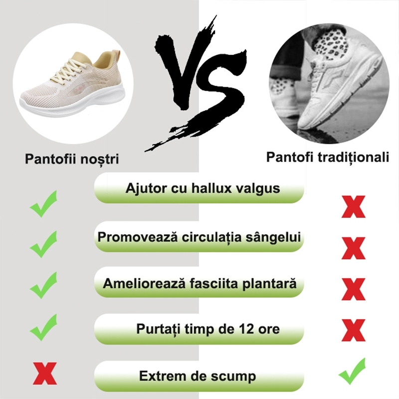 ⏰Ultima zi! Reducere 70% - Nu rata ocazia! ✅️Încălțăminte confortabilă pentru femei cu suport pentru bolta plantară - design ergonomic