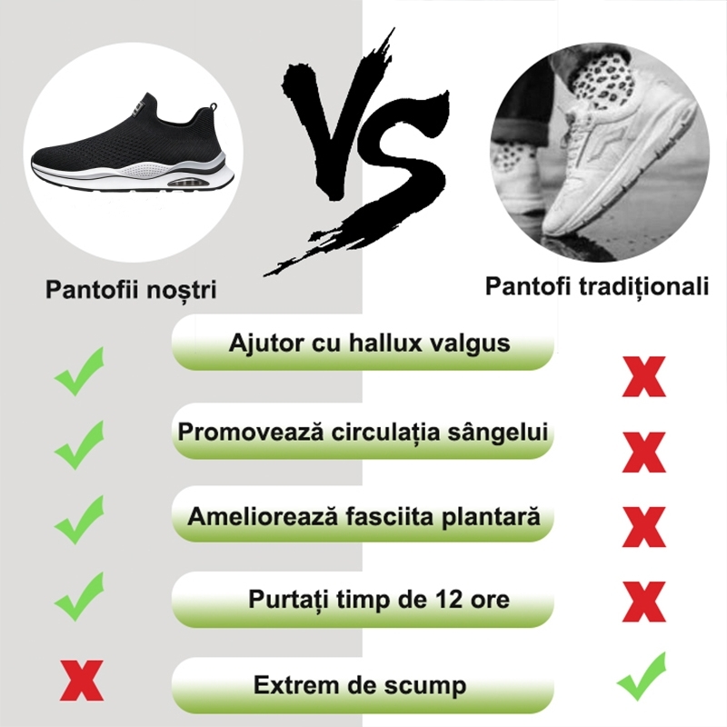 ⏰Ultima zi, reducere de 70% - nu ratați! ✅️Pantofi sport confortabili cu suport pentru bolta plantară - design ergonomic