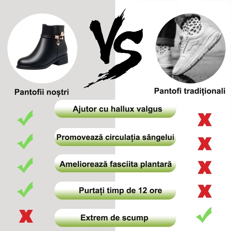 [🔥50% reducere astăzi - nu-l ratați]Pantofi din piele cu design ergonomic - căptușeală din lână de iarnă + cusătură manuală👞