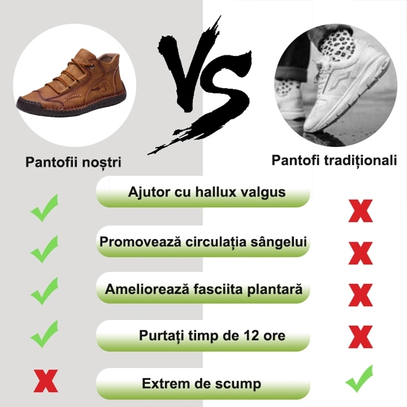 [⏰Timp limitat 50% reducere - de neratat] Pantofi ortopedici cu design ergonomic - piele de inalta calitate + cusaturi de mana 👞
