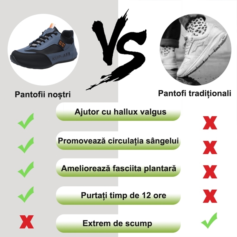 [🔥Reducere de 50% pe durată limitată - nu o ratați] Pantofi ortopedici cu design ergonomic: vă permit să scăpați cu ușurință de durerile de picioare👞