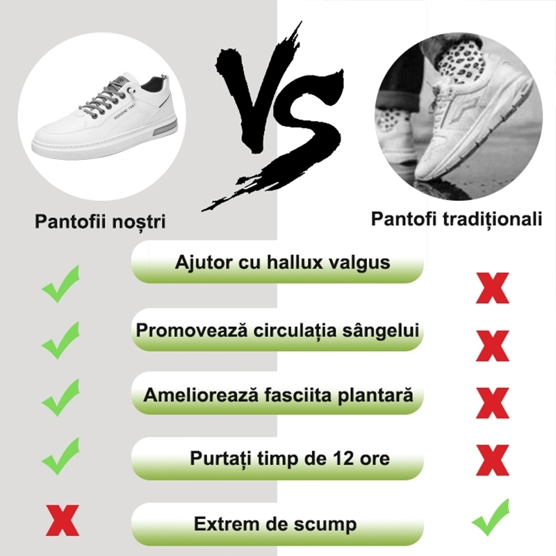 [⏰Timp limitat 50% reducere - de neratat] Pantofi ortopedici cu design ergonomic - piele de inalta calitate + cusaturi de mana 👞