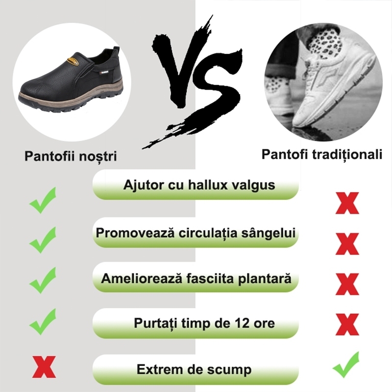 【🔥Reducere de 50% pe durată limitată - doar astăzi】Pantofi ortopedici cu design ergonomic: elimină durerea de picioare în trei zile👞