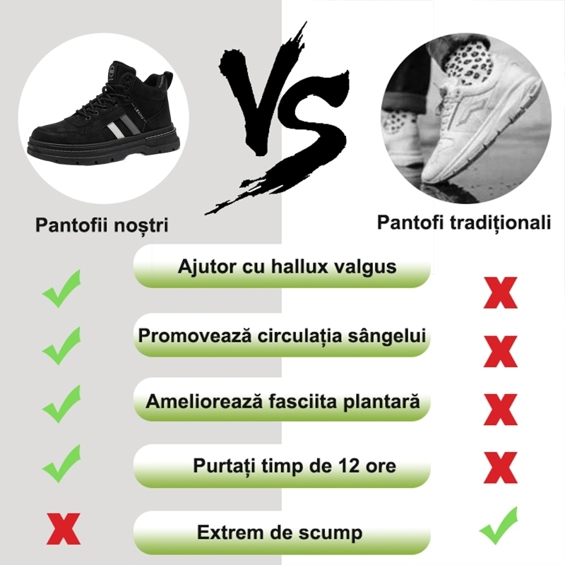 (🔥50% reducere în ultima zi - nu ratați) Pantofi ortopedici cu design ergonomic - puteți scăpa cu ușurință de durerile de picioare👞