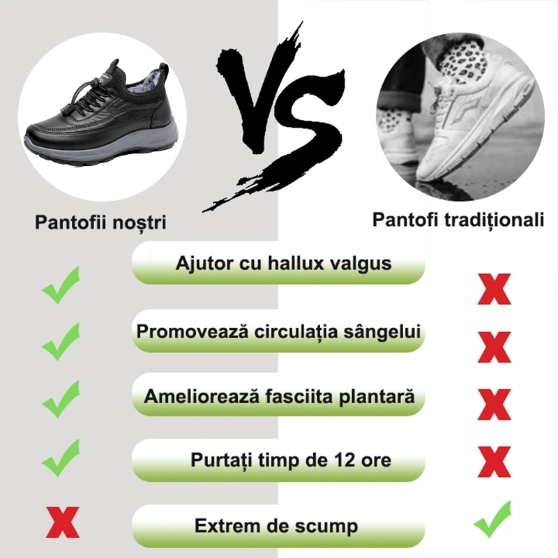 (🔥50% reducere azi - nu ratați această oportunitate) ⏰ - Pantofi termici de iarnă moi și confortabili (suport pentru arc - facilitează mersul)