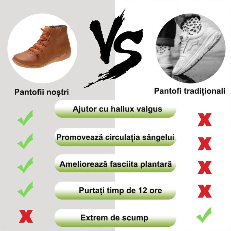 (🔥50% reducere azi - nu ratați această oportunitate) ⏰ - Pantofi de lână moale și confortabili (suport pentru arc - facilitează mersul)