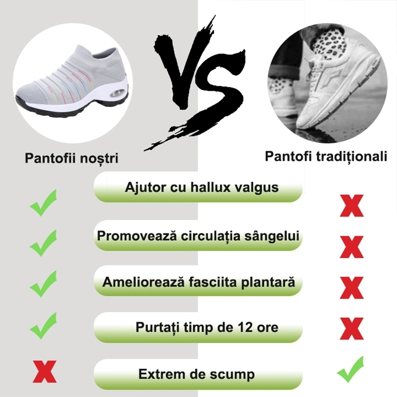 (🔥50% reducere în ultima zi - nu ratați) Pantofi ortopedici cu design ergonomic - puteți scăpa cu ușurință de durerile de picioare👞