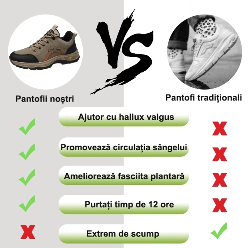 [⏰Timp limitat 50% reducere - de neratat] Pantofi ortopedici cu design ergonomic - piele de inalta calitate + cusaturi de mana 👞
