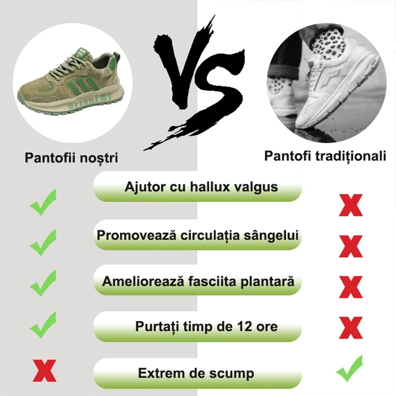 (🔥50% reducere în ultima zi - nu ratați) Pantofi ortopedici cu design ergonomic - puteți scăpa cu ușurință de durerile de picioare👞