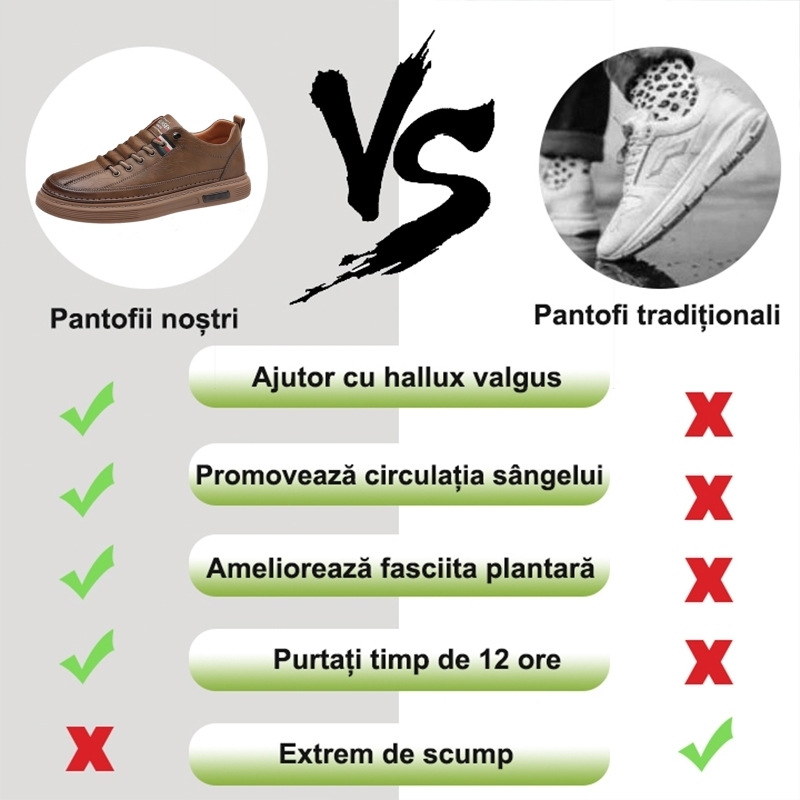 【🎁 Reducere de 50% astăzi - nu o ratați】 Pantofi ortopedici cu design ergonomic - piele de calitate + cusut manual 👞