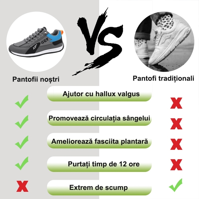 【🎁 Reducere de 50% astăzi - nu o ratați】 Pantofi ortopedici cu design ergonomic - piele de calitate + cusut manual 👞