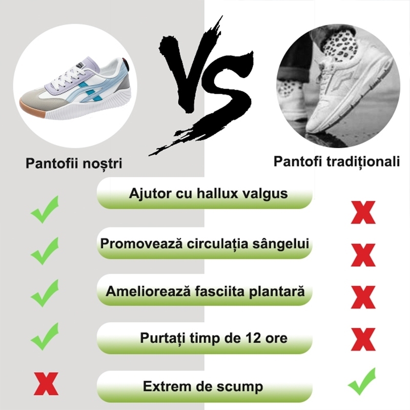 【🎁 Reducere de 50% astăzi - nu o ratați】 Pantofi ortopedici cu design ergonomic - piele de calitate + cusut manual 👞