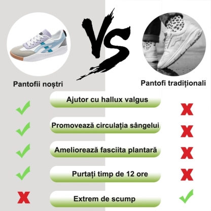 【🎁 Reducere de 50% astăzi - nu o ratați】 Pantofi ortopedici cu design ergonomic - piele de calitate + cusut manual 👞