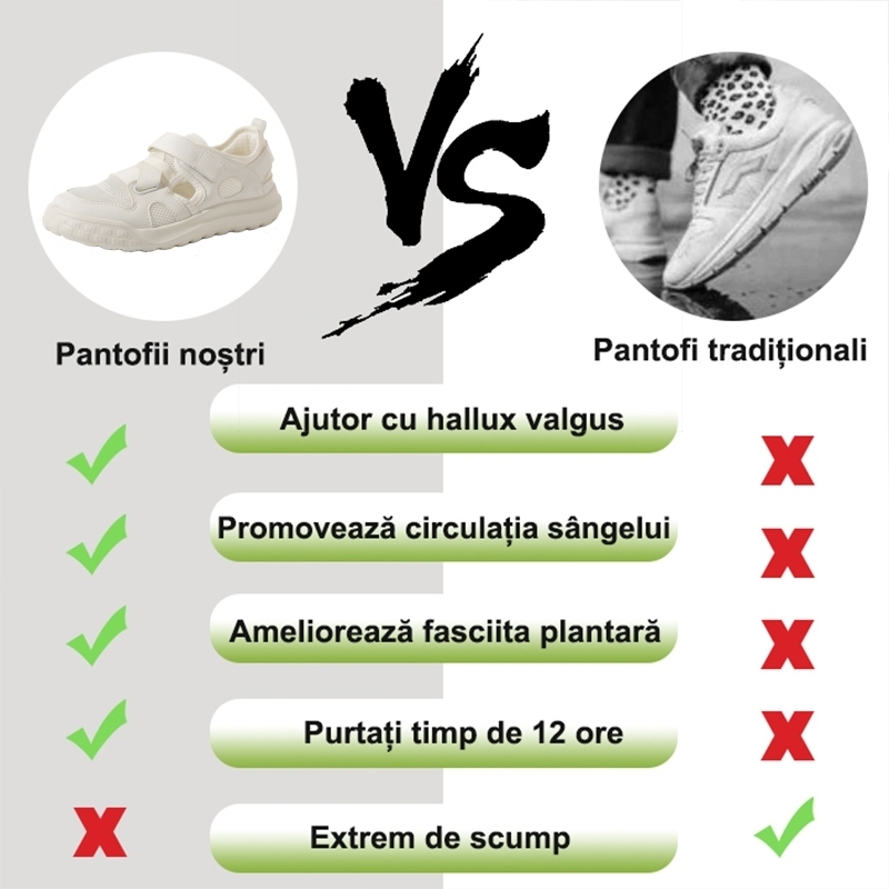 (🔥Ultima zi 50% reducere - nu-l ratați) Pantofi respirabili cu design ergonomic - ameliorează eficient durerile de picioare