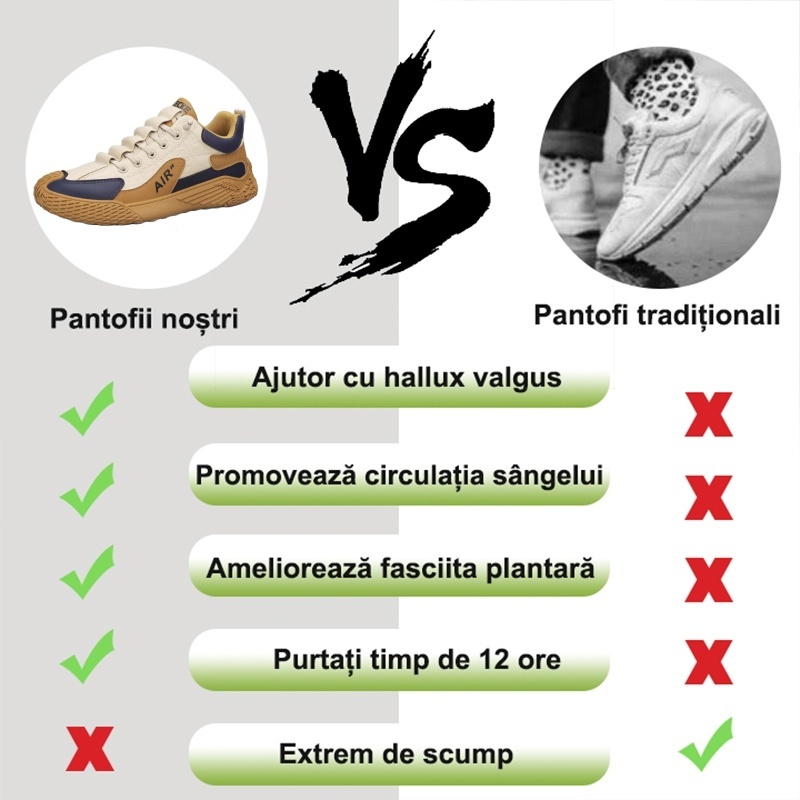 【🎁 Reducere de 50% astăzi - nu o ratați】 Pantofi ortopedici cu design ergonomic - piele de calitate + cusut manual 👞