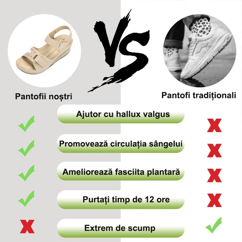 🔥Timp limitat 50% reducere - Sandale ortopedice de vară - Design ergonomic ✅ Faceți mersul mai confortabil