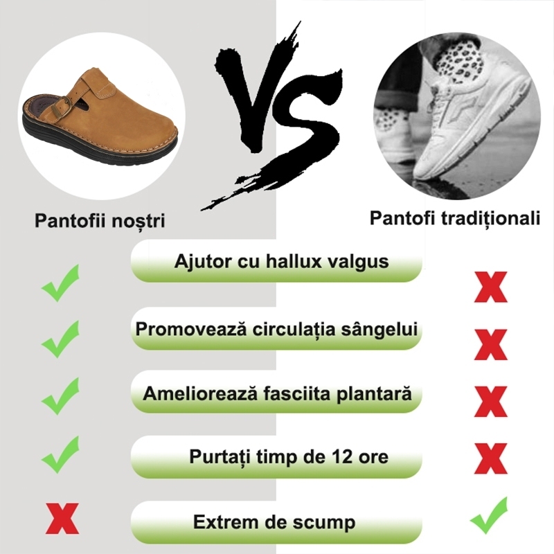 [🎁Ultima zi 50% reducere – nu-l ratați] Pantofi ortopedici cu design ergonomic – piele premium + cusătură manuală 👞