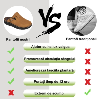 [🎁Ultima zi 50% reducere – nu-l ratați] Pantofi ortopedici cu design ergonomic – piele premium + cusătură manuală 👞