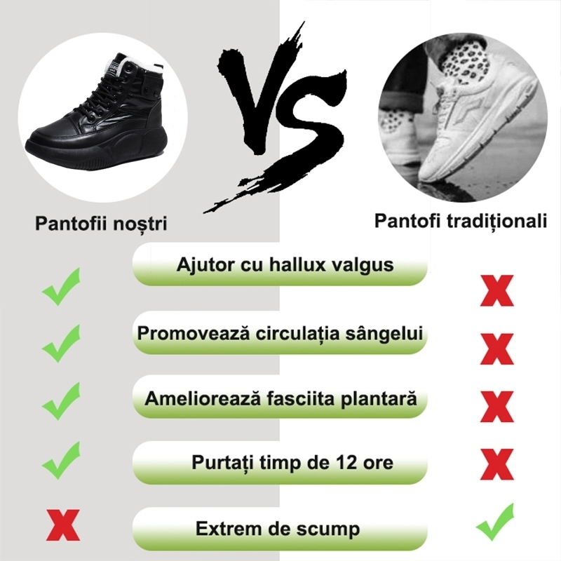 (🔥50% reducere astăzi - nu ratați această oportunitate) ⏰ - Pantof confortabil de iarnă căptușit cu fleece moale (suport pentru arc - facilitează mersul)