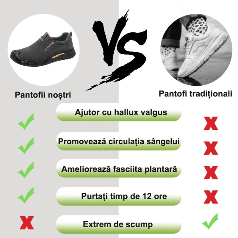 【🎁 Reducere de 50% astăzi - nu o ratați】 Pantofi ortopedici cu design ergonomic - piele de calitate + cusut manual 👞