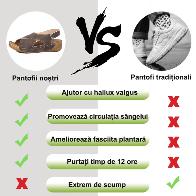 [🎁Ultima zi la jumătate de preț, nu o ratați] Sandale ortopedice cu design ergonomic, mers fără durere👞 fac mersul mai confortabil