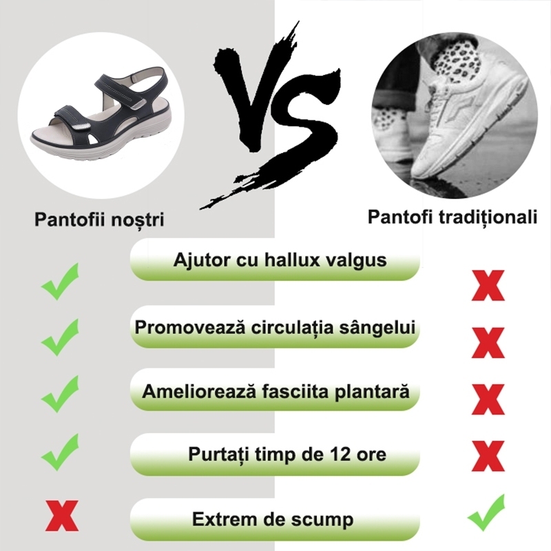 [🎁Ultima zi la jumătate de preț, nu o ratați] Sandale ortopedice cu design ergonomic, mers fără durere👞 fac mersul mai confortabil