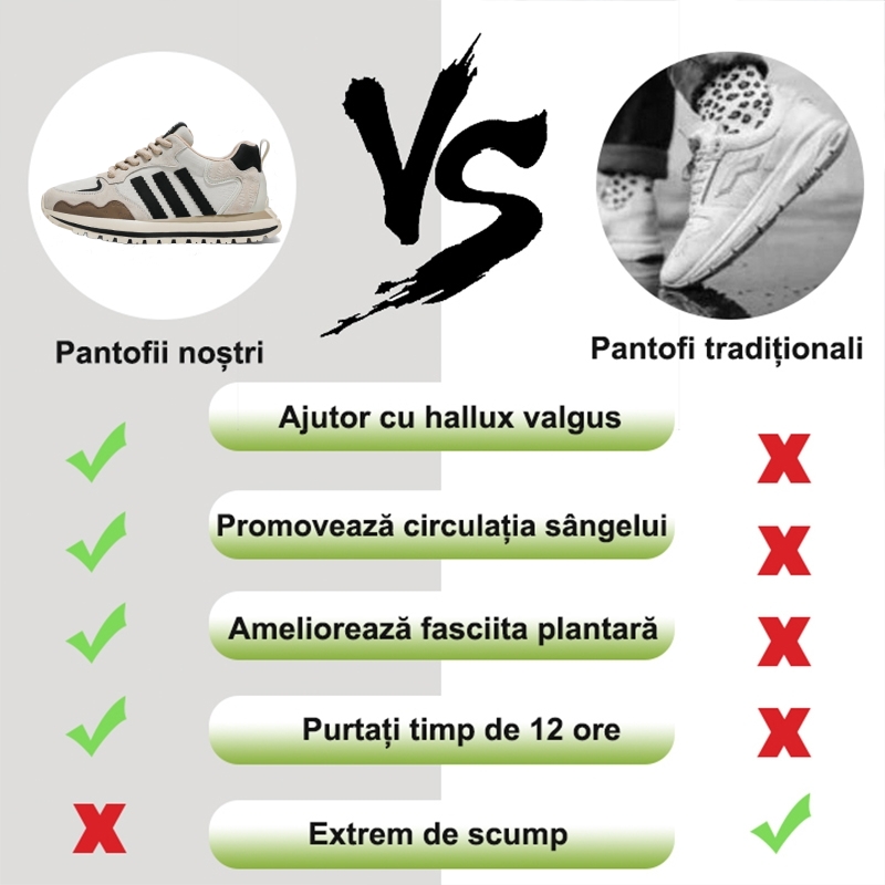 (🔥50% reducere în ultima zi - nu ratați) Pantofi ortopedici cu design ergonomic - puteți scăpa cu ușurință de durerile de picioare👞